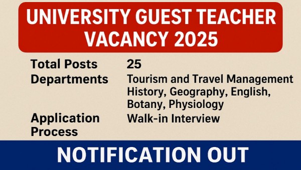 University Guest Teacher Vacancy 2025 : योग्यता, डॉक्यूमेंट्स और चयन प्रक्रिया पूरी जानकारी