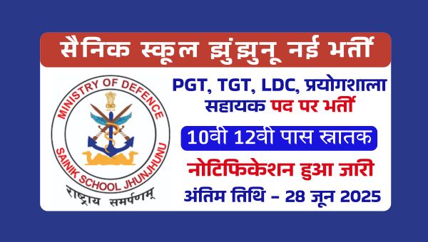 Sainik School PGT Vacancy 2025