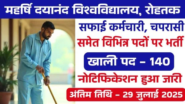 MDU Rohtak Safai Karmchari Vacancy 2025