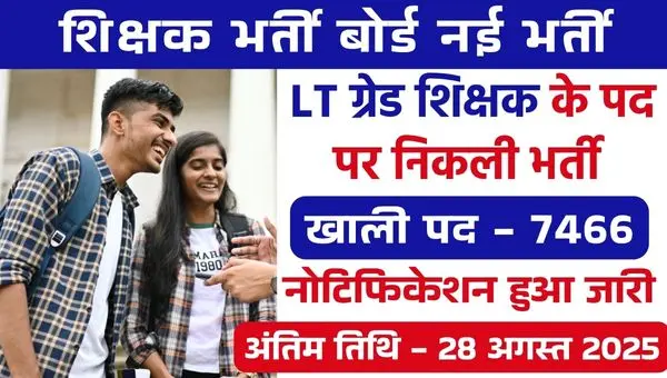 UP LT Grade Teacher Vacancy 2025