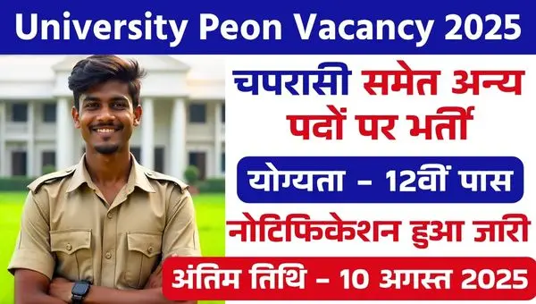 University Peon Vacancy 2025